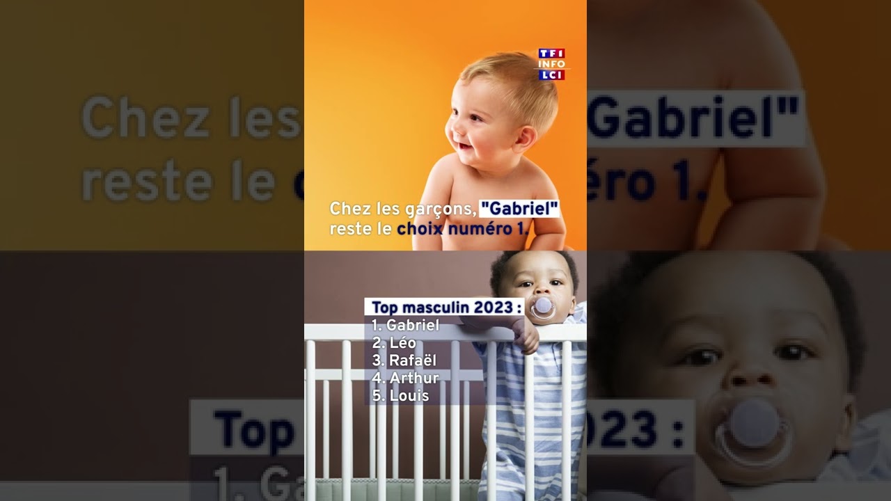 Découvrez les prénoms qui seront les plus populaires en 2023
