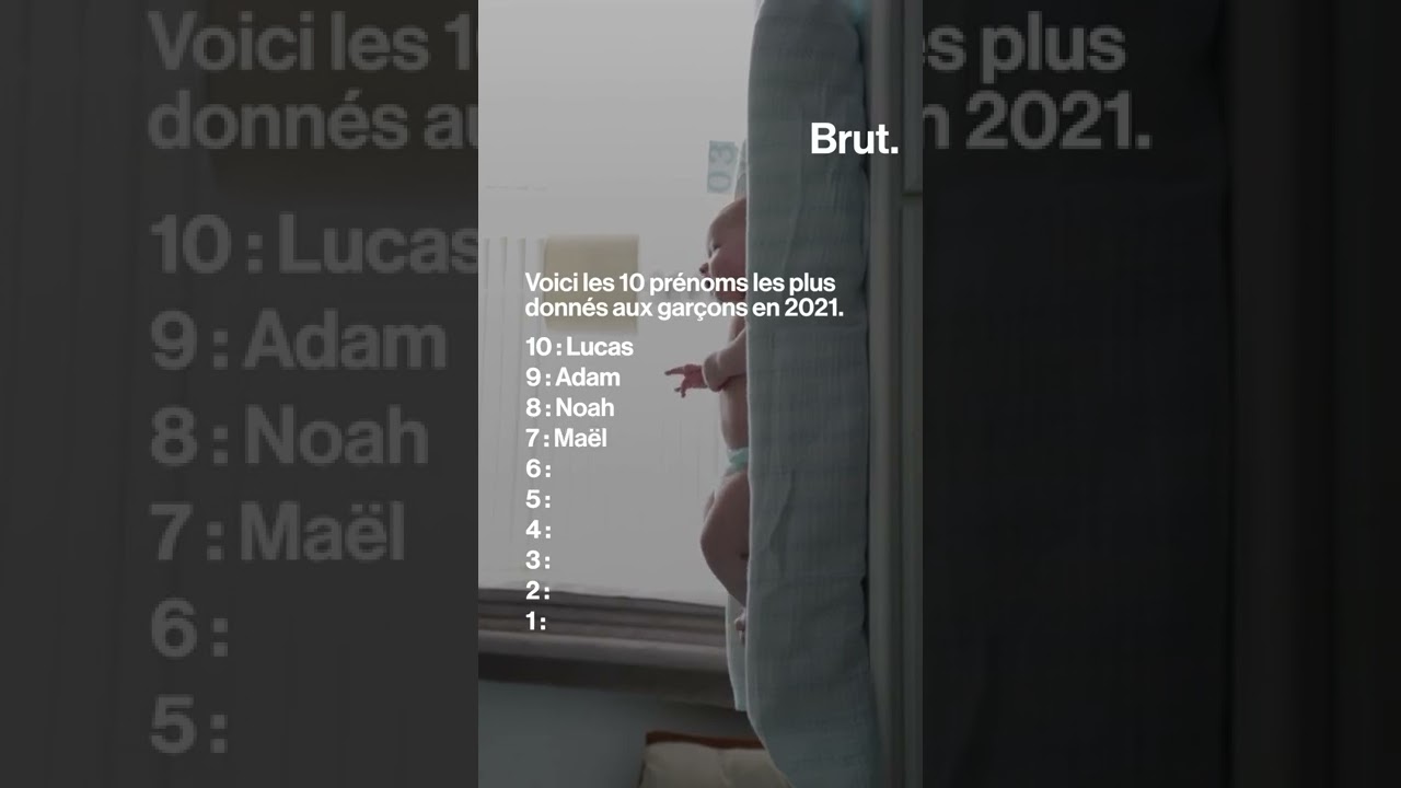 Les 10 prénoms les plus donnés aux garçons en France en 2021